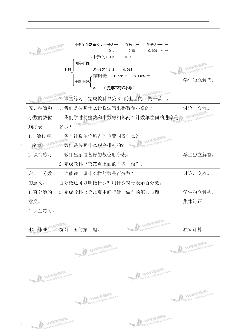 （人教版）六年级数学下册教案 数的意义 1.doc_第3页