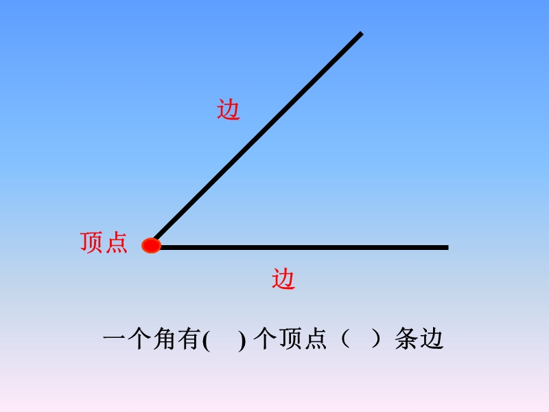 （北师大版）二年级数学课件 认识角2.ppt_第3页