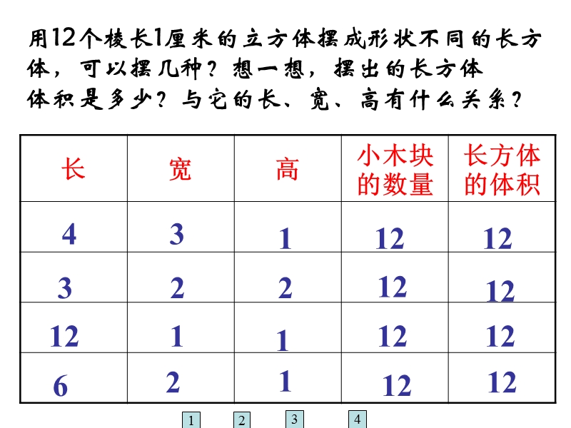 （人教版）五年级数学课件 体积计算.ppt_第2页