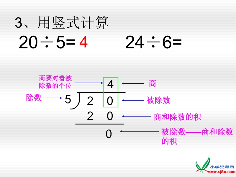 2016春苏教版数学二下1.2《用竖式计算有余数的除法》ppt课件1.ppt_第3页