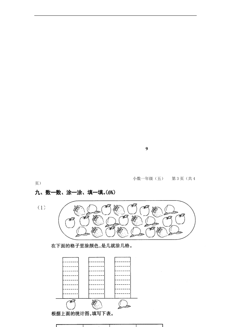 （人教版）一年级数学上册 质量过程监测题（五）.doc_第3页