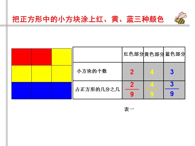 （北师大版）三年级数学课件 下册分一分（二）.ppt_第3页