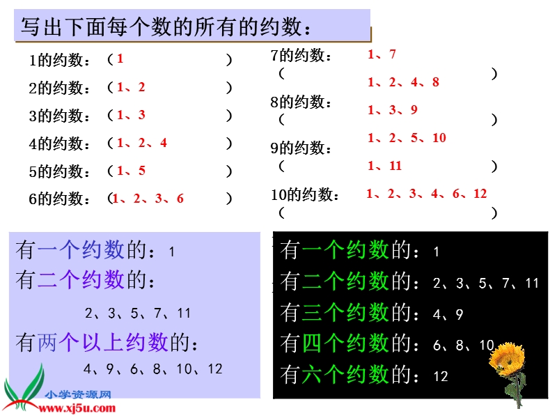 （北京版）五年级数学下册课件 质数与合数2.ppt_第2页