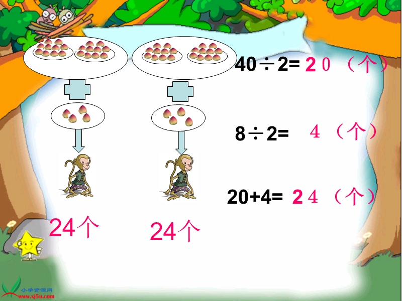 （北师大版）三年级数学上册课件 分桃子2.ppt_第2页