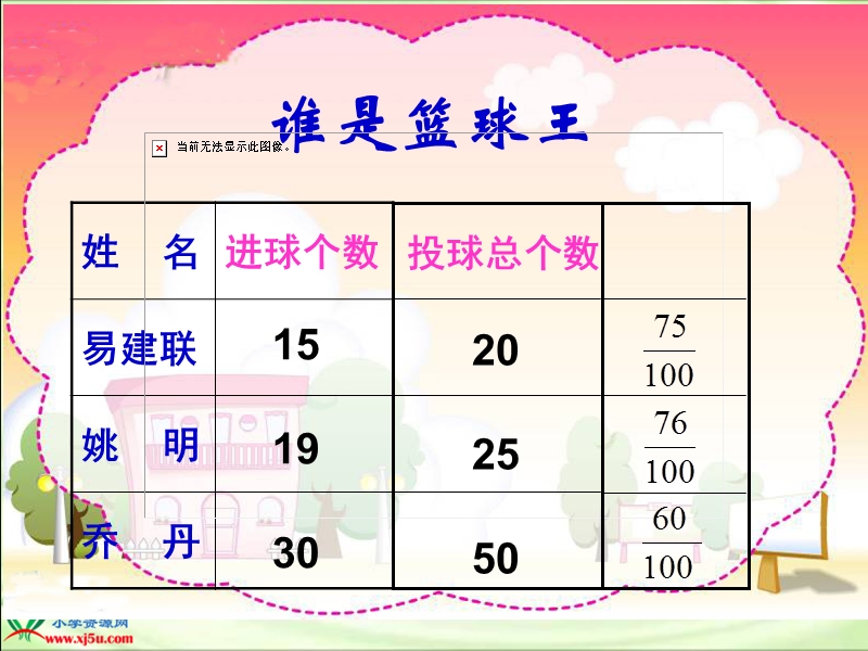 （北师大版）五年级数学下册课件 百分数的认识2.ppt_第3页