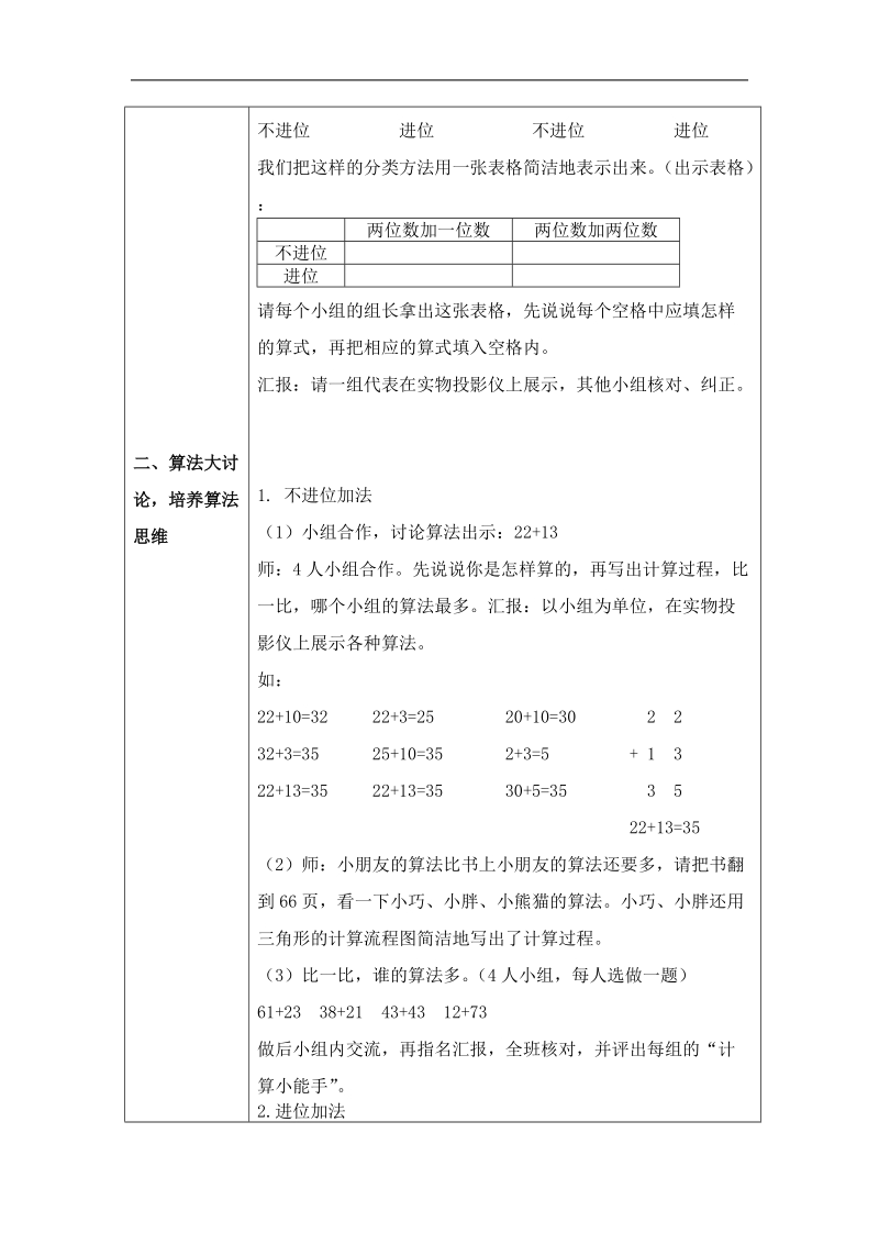 （沪教版）一年级数学下册教案 两位数加法 1.doc_第2页