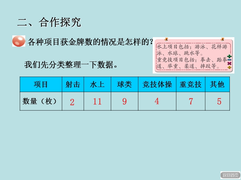 2016年（人教新课标）六年级数学下册 4.统计 课件.ppt_第2页