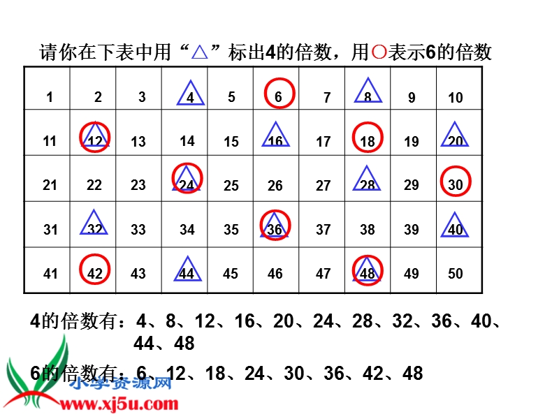 （北师大版）五年级数学上册课件 找最小公倍数 6.ppt_第2页