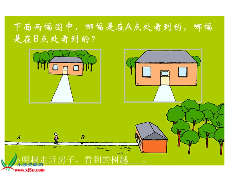 （北师大版）六年级数学上册课件 观察的范围 3.ppt_第3页