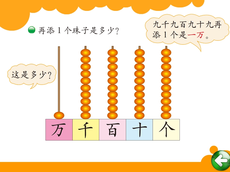 (北师大新标准)二年级数学下册课件 数一数(二).ppt_第2页