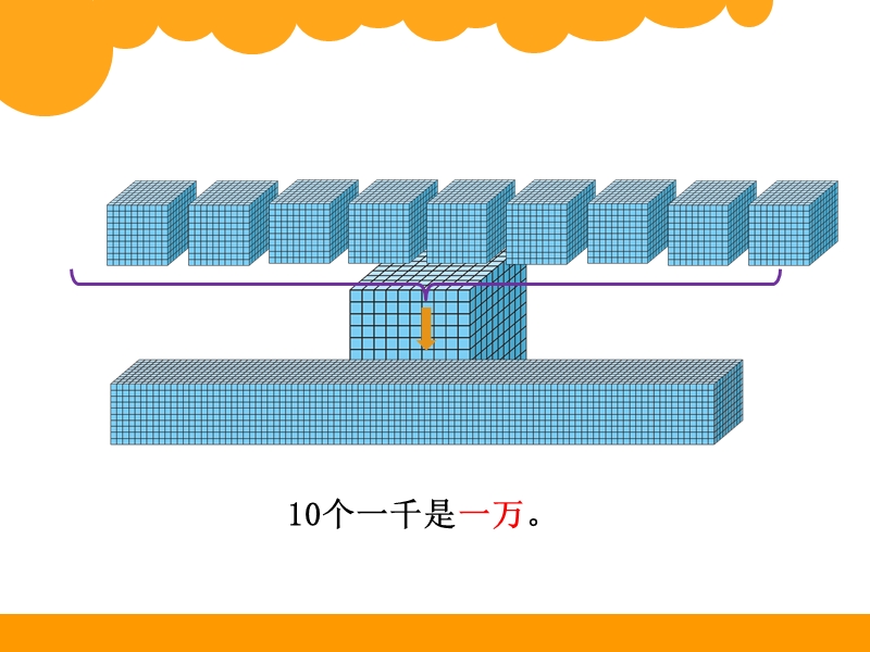 (北师大新标准)二年级数学下册课件 数一数(二).ppt_第3页