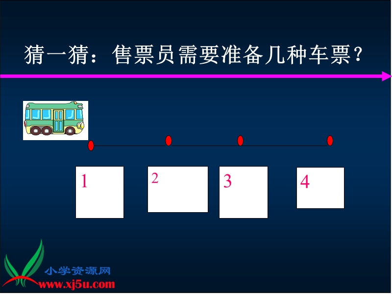 （北师大版）四年级数学下册课件 数图形中的学问 7.ppt_第3页