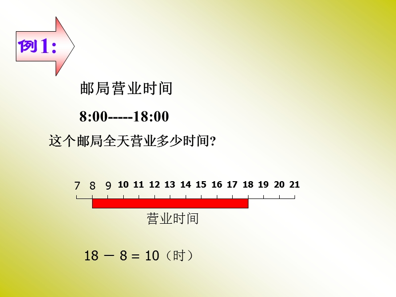 24时计时法.ppt_第3页