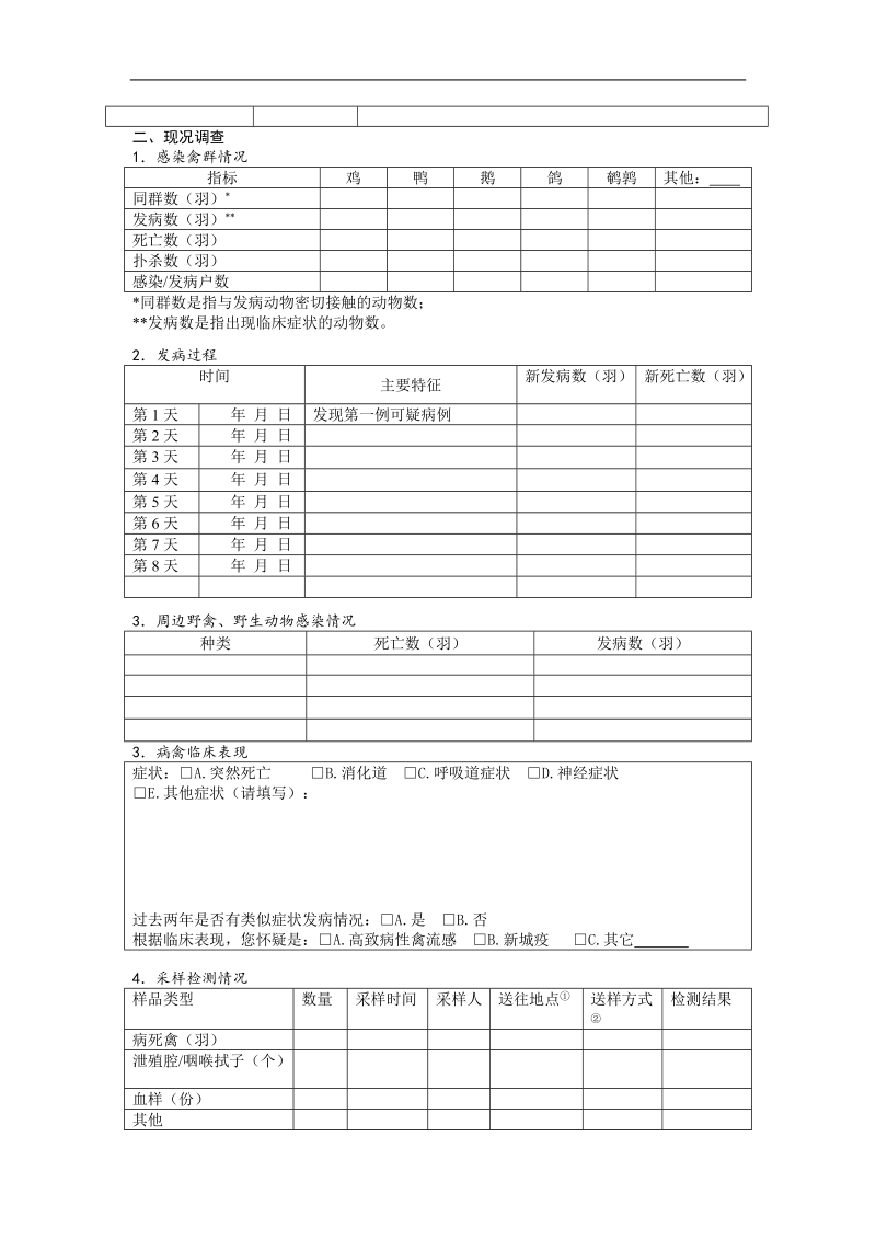 动物疫病紧急流行病学调查表.doc_第2页