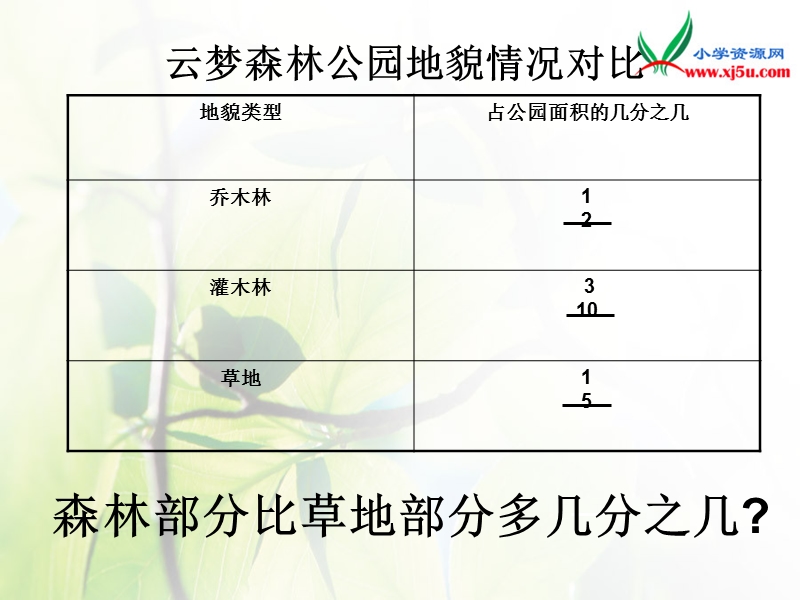 2016西师大版数学五下《分数加减法混合运算》ppt课件.ppt_第3页