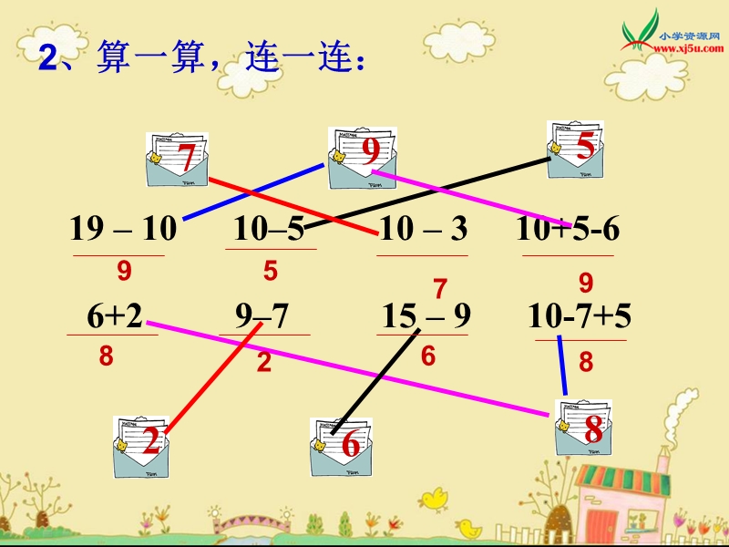 2016春苏教版数学一下1.3《十几减几》ppt课件2.ppt_第2页