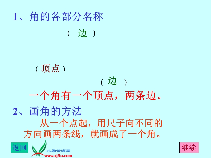 （人教新课标）二年级数学上册课件 角的初步认识（课件四）.ppt_第3页