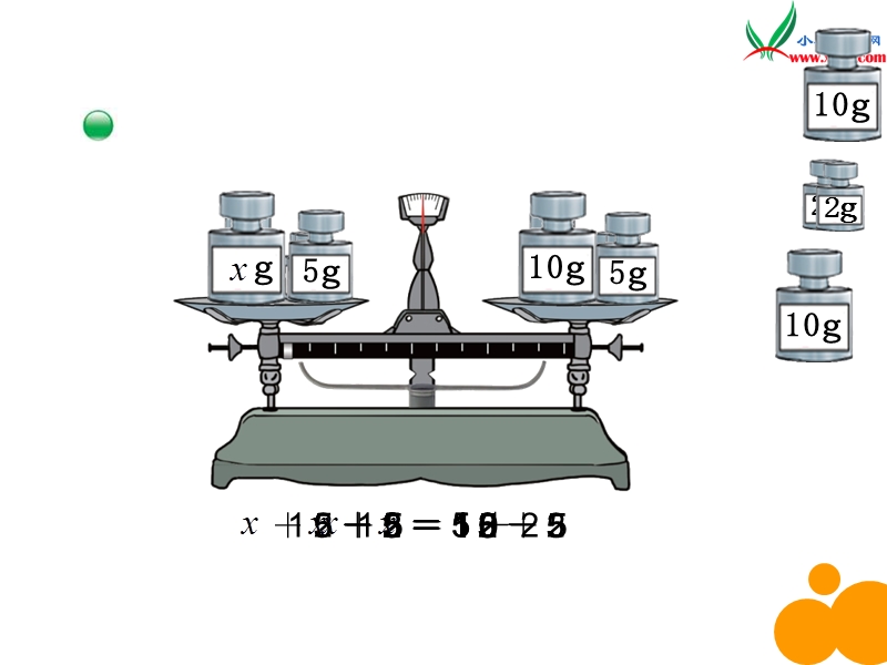 2015年新北师大版四年级数学下册课件：第5单元 解方程一.ppt_第2页