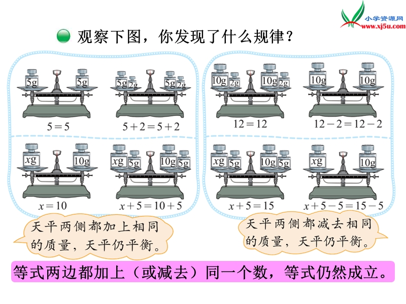 2015年新北师大版四年级数学下册课件：第5单元 解方程一.ppt_第3页