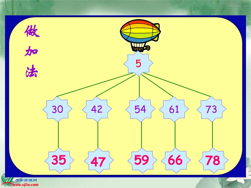 （北师大版）一年级数学下册课件 青蛙吃害虫 1.ppt_第3页