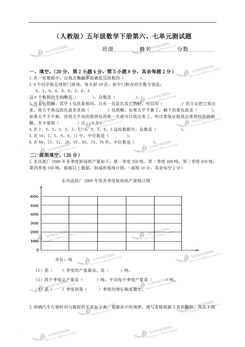 （人教版）五年级数学下册第六、七单元测试题.doc_第1页