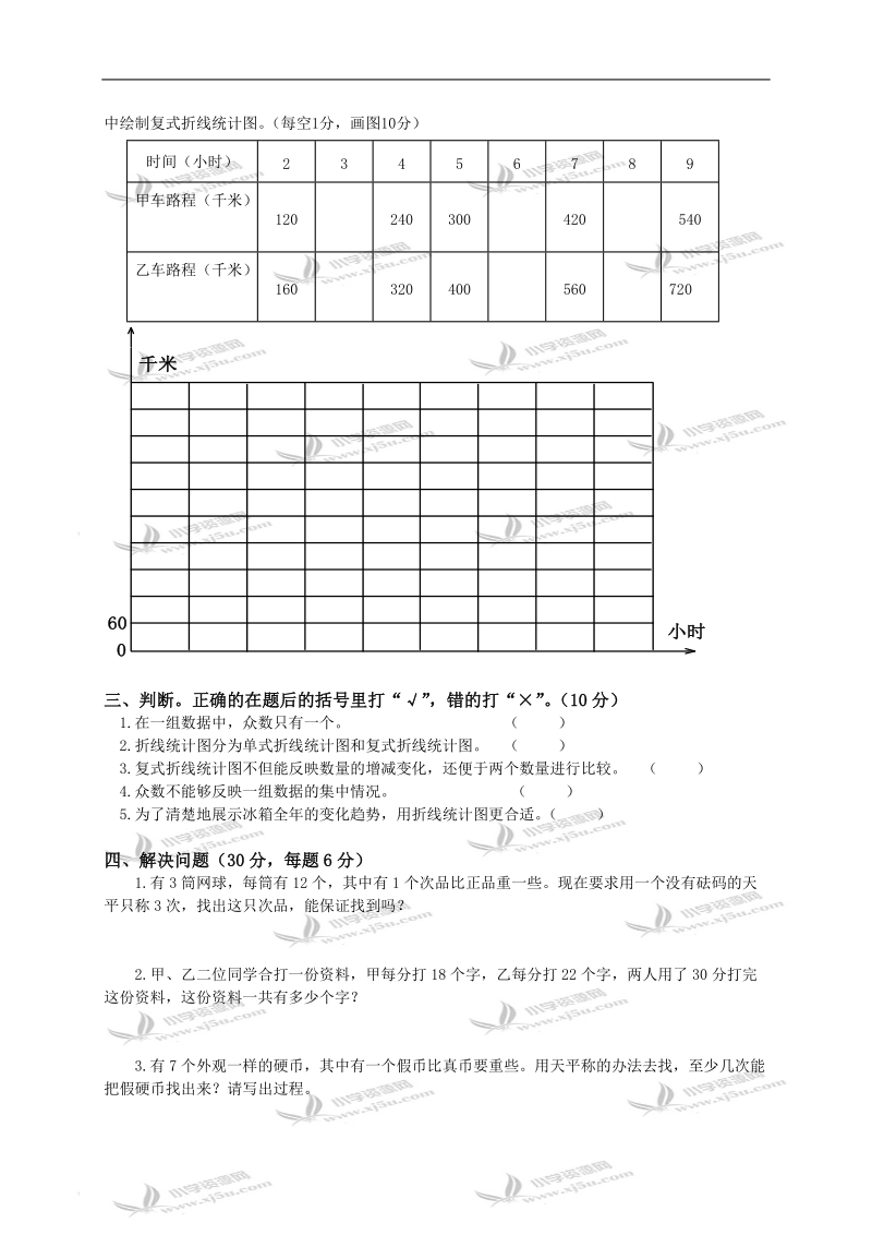 （人教版）五年级数学下册第六、七单元测试题.doc_第2页