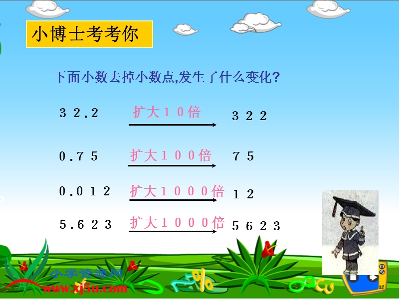 （北师大版）四年级数学下册课件 除数是小数的除法 1.ppt_第3页