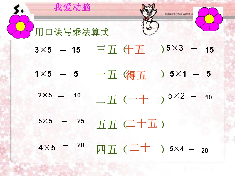 （人教标准版）二年级数学上册课件 5的乘法口诀 3.ppt_第3页