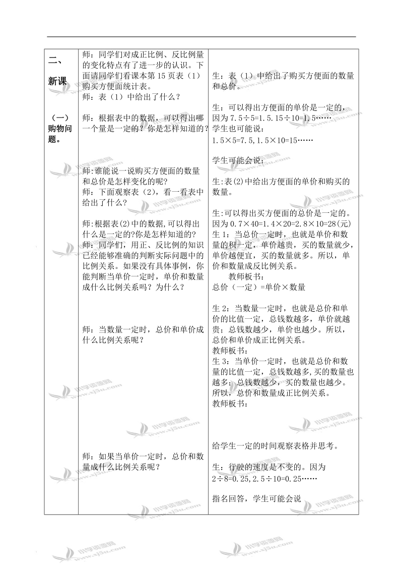 （冀教版）六年级数学下册教案 正比例复习 1.doc_第2页