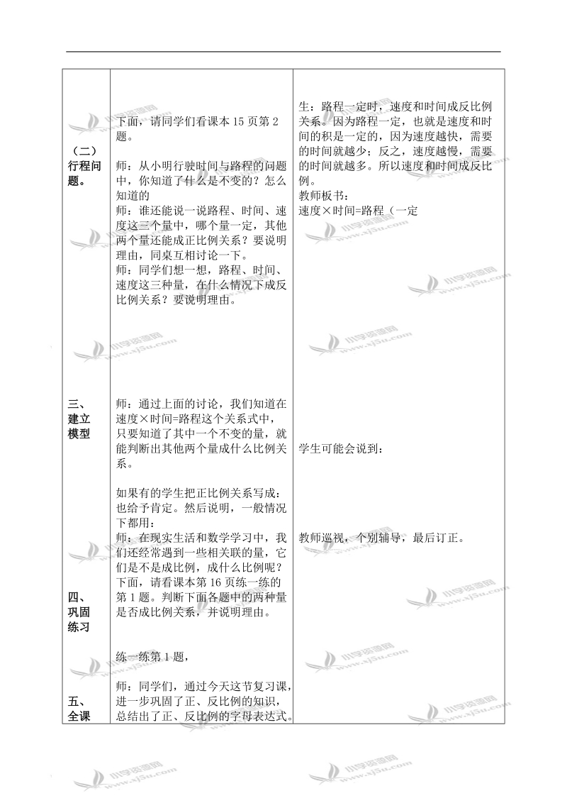 （冀教版）六年级数学下册教案 正比例复习 1.doc_第3页