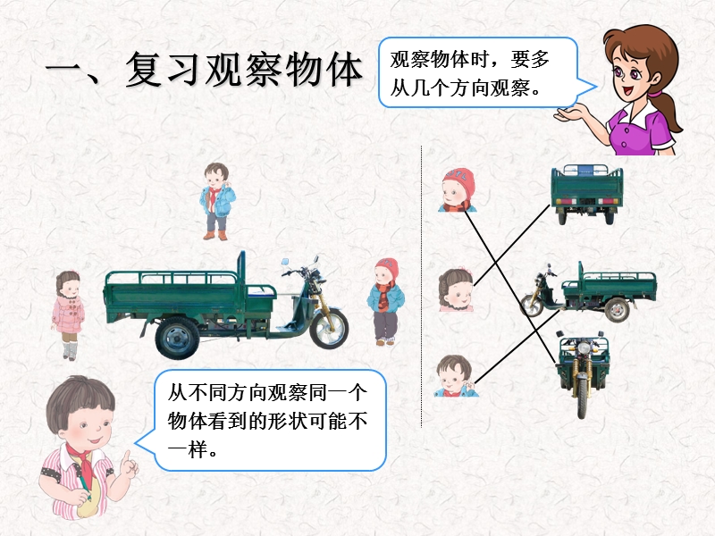 （人教标准版）二年级数学上册课件 总复习-观察物体.ppt_第2页