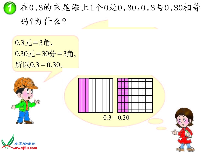 2016西师大版数学四下《小数的性质》ppt课件1.ppt_第3页