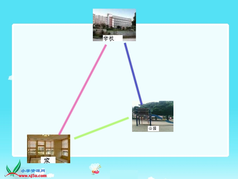 （北师大版）四年级数学下册课件 三角形三边的关系2.ppt_第3页