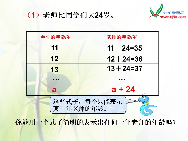 2016西师大版数学五下《用字母表示数》ppt课件.ppt_第2页