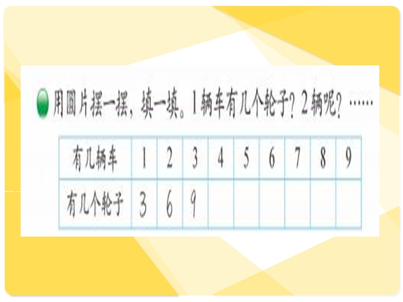 （北师大标准版）二年级数学上册课件 需要几个车轮.ppt_第3页