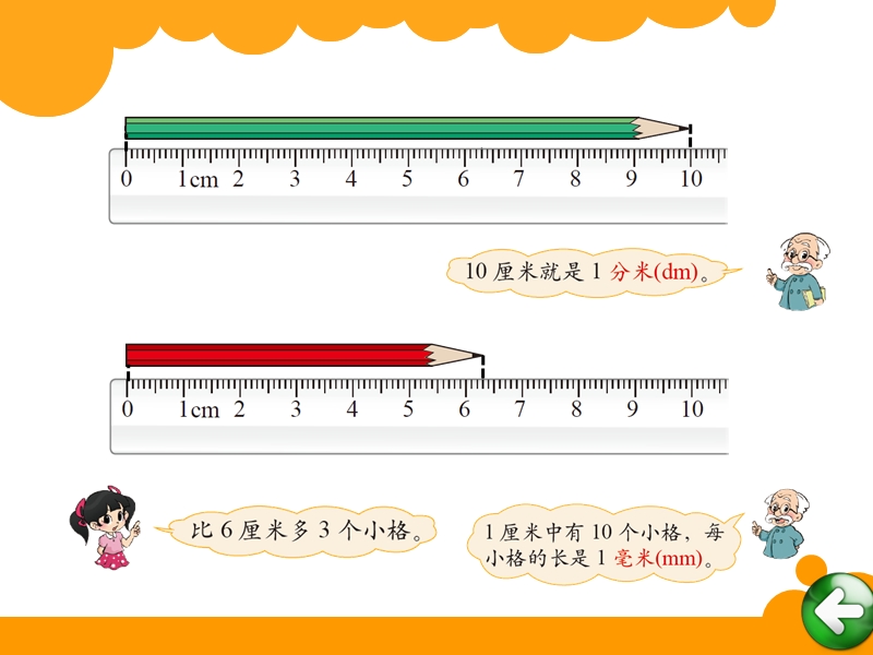 (北师大新标准)二年级数学下册课件 铅笔有多少长.ppt_第2页