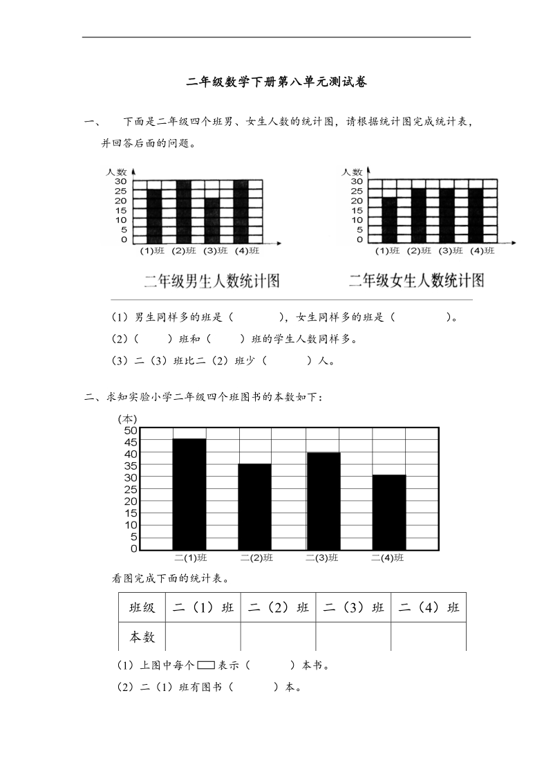 （人教新课标）二年级数学下册 第八单元测试卷.doc_第1页