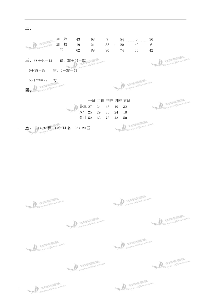 （人教版）一年级数学下册 两位数加两位数及答案（一）.doc_第3页