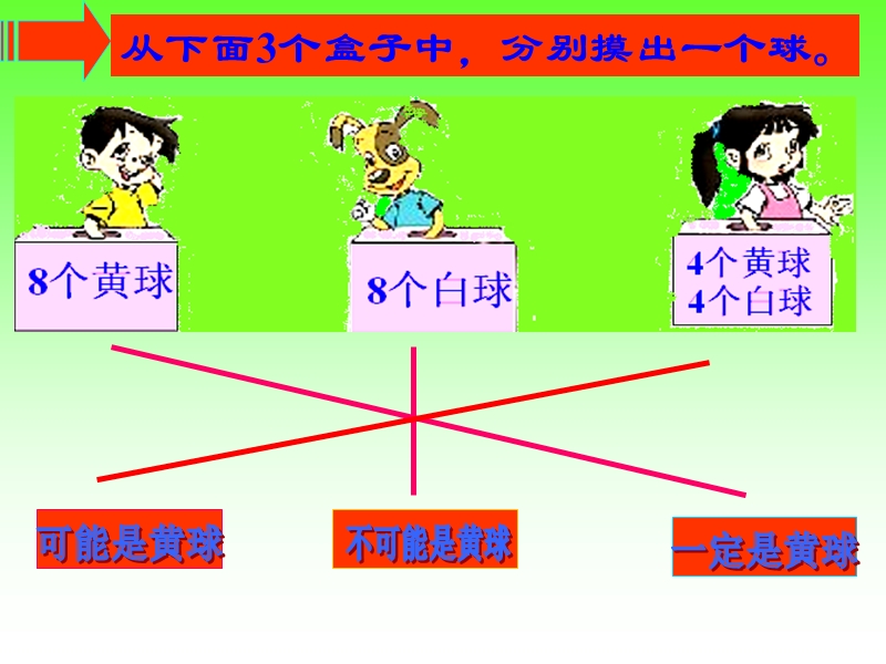 （北师大版）二年级数学上册课件 抛硬币.ppt_第3页