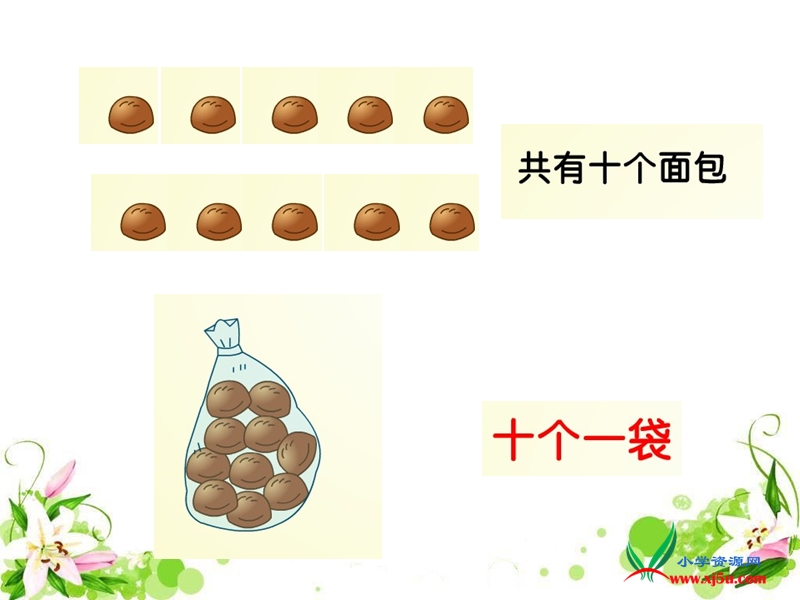 （冀教版）一年级数学下册课件 认识100.ppt_第3页