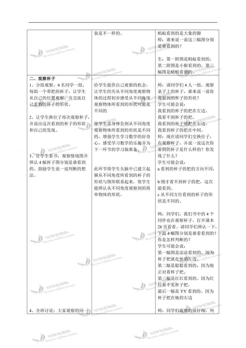 （冀教版）一年级数学下册教案 观察物体 2.doc_第2页