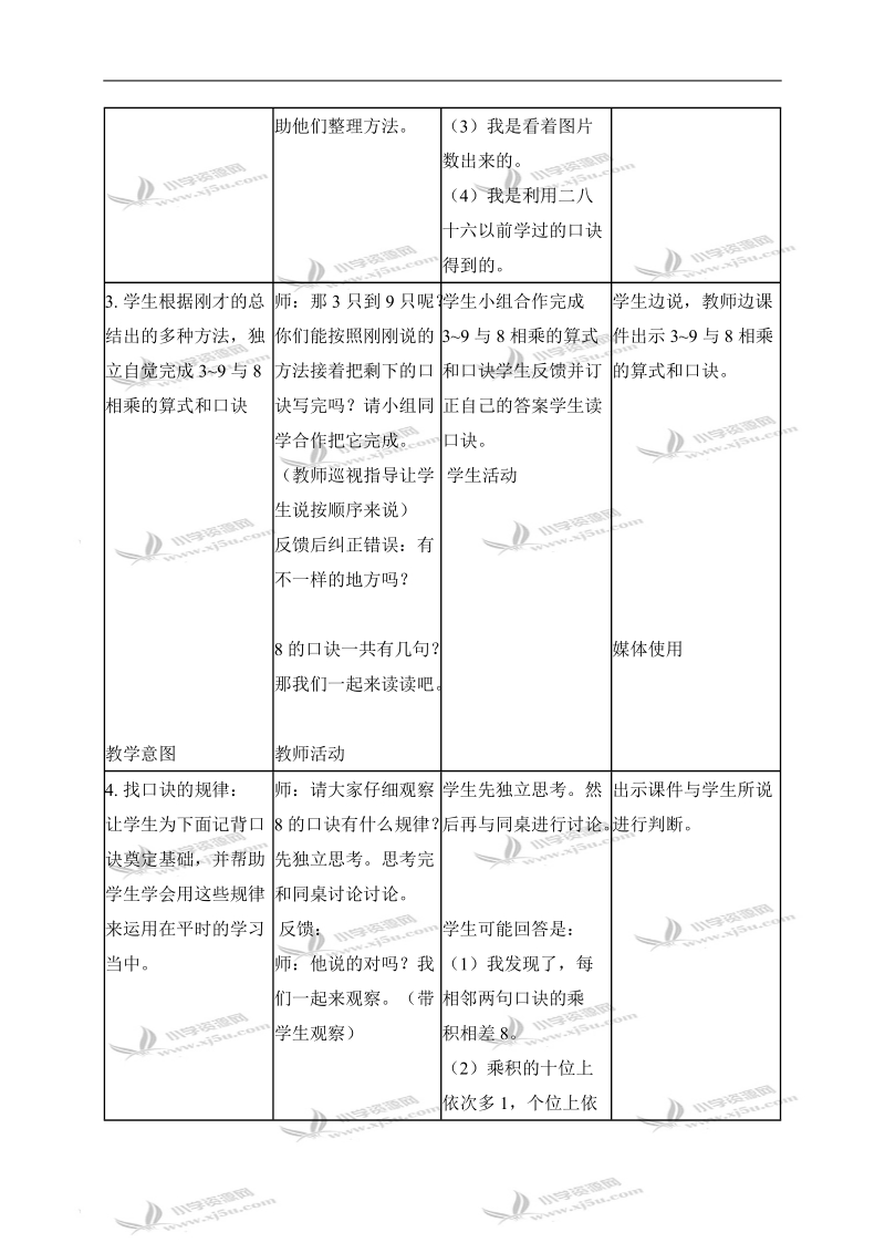 （北京版）二年级数学上册教案 8的乘法口诀.doc_第3页