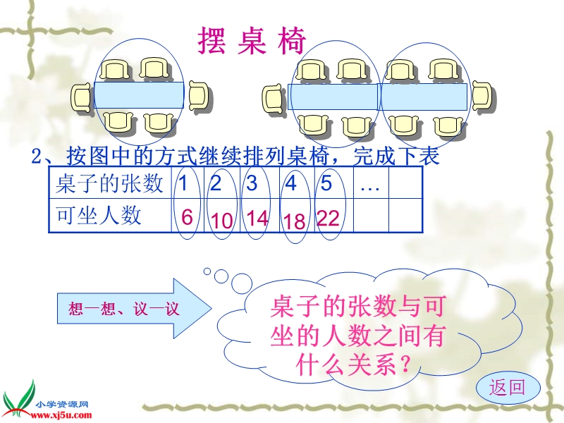 （北师大版）六年级数学下册课件 探索规律 2.ppt_第3页