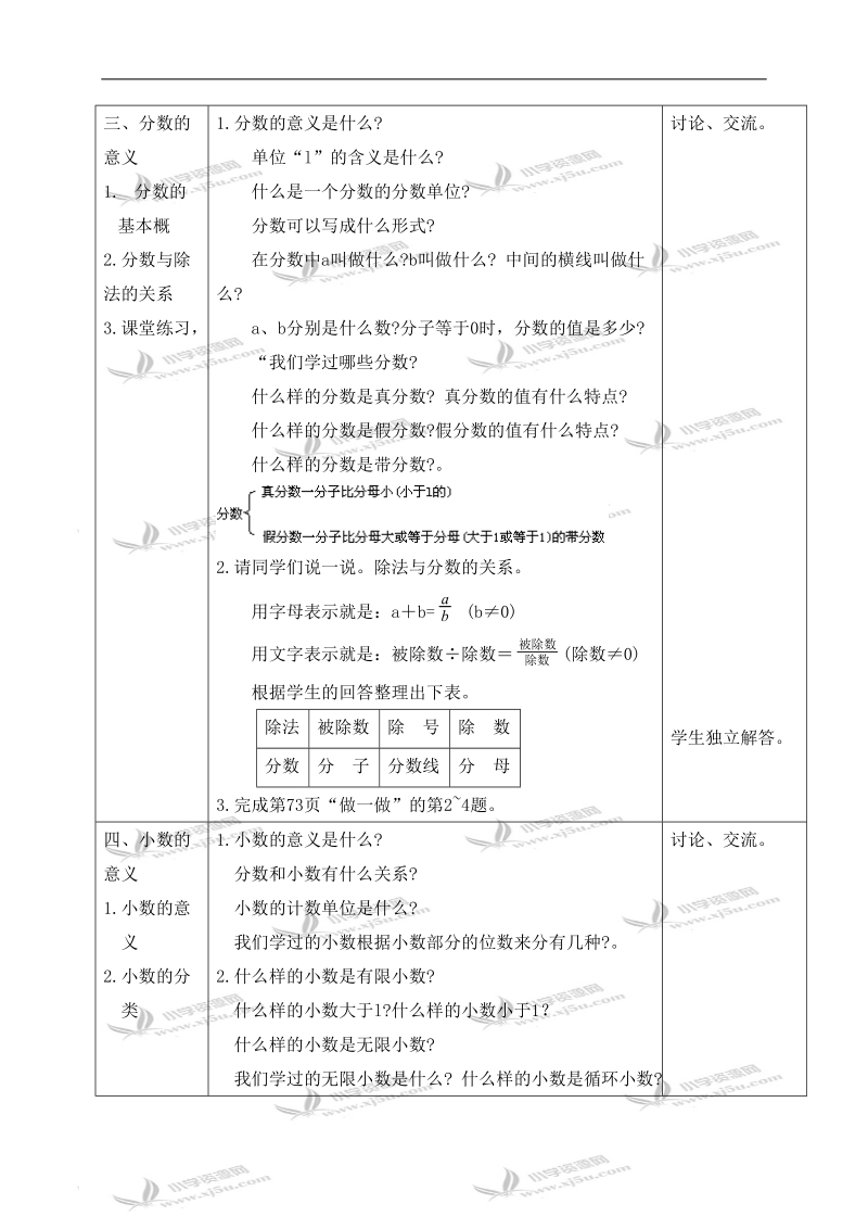 （人教版）六年级数学下册教案 数的意义.doc_第2页