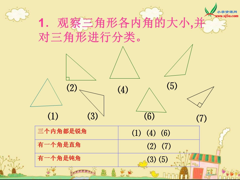 2016西师大版数学四下《三角形的分类》ppt课件.ppt_第3页