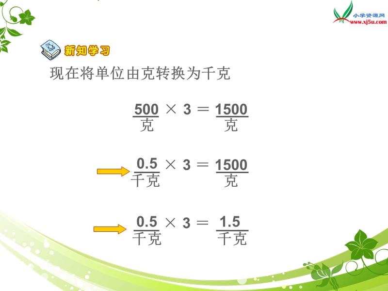 (北京版)四年级数学上册课件 3.小数除法的意义.ppt_第2页