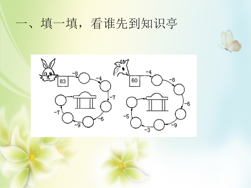 2016（人教新课标 2014秋）小学数学一年级下册 6.8两位数减一位数练习2 课件.ppt_第2页