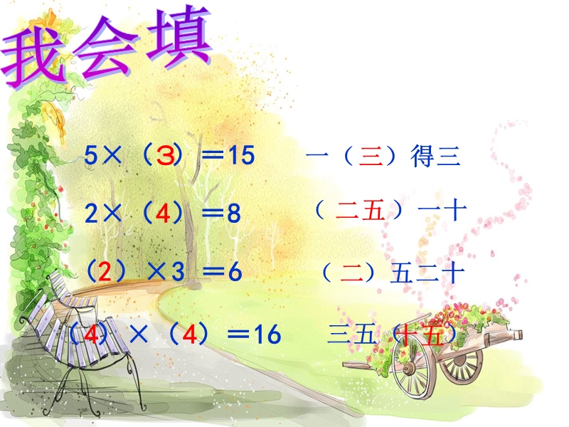 (人教新标准)二年级数学上册课件 6的乘法口诀 5.ppt_第3页