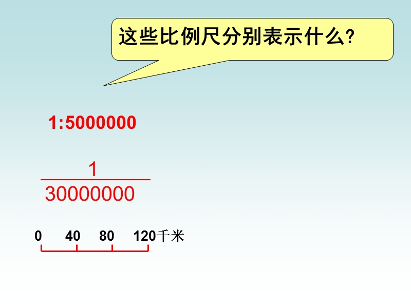 （北师大版）六年级数学下册课件 比例尺的运用.ppt_第3页