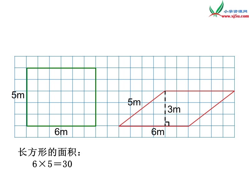 2016秋（北师大版）五年级上册数学课件第四单元 3 探索活动：平行四边形的面积.ppt_第3页